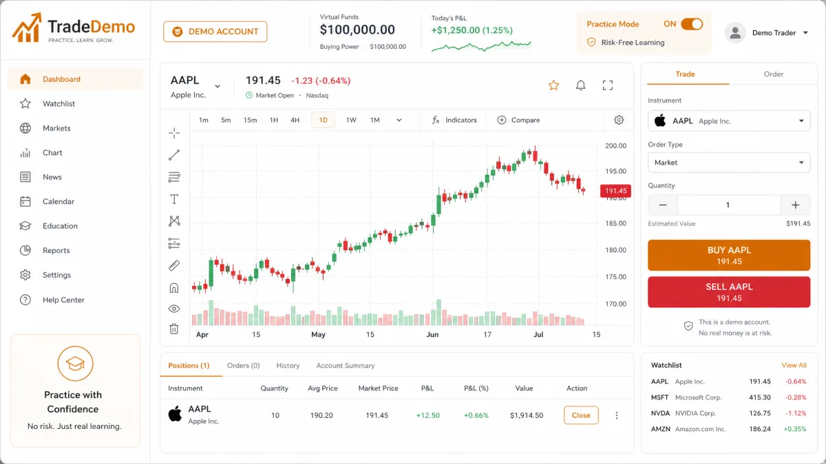 Senvix Fr — interface du compte démo